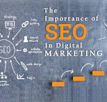 SEO in Digital Marketing